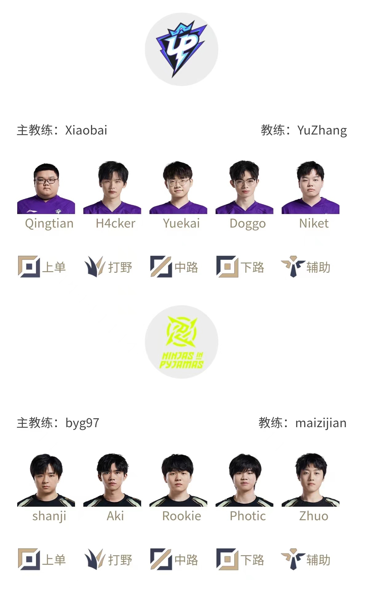 IG轻取KT，Crisp拿下关键大龙顶尖较量八强赛，锁定晋级资格的简单介绍