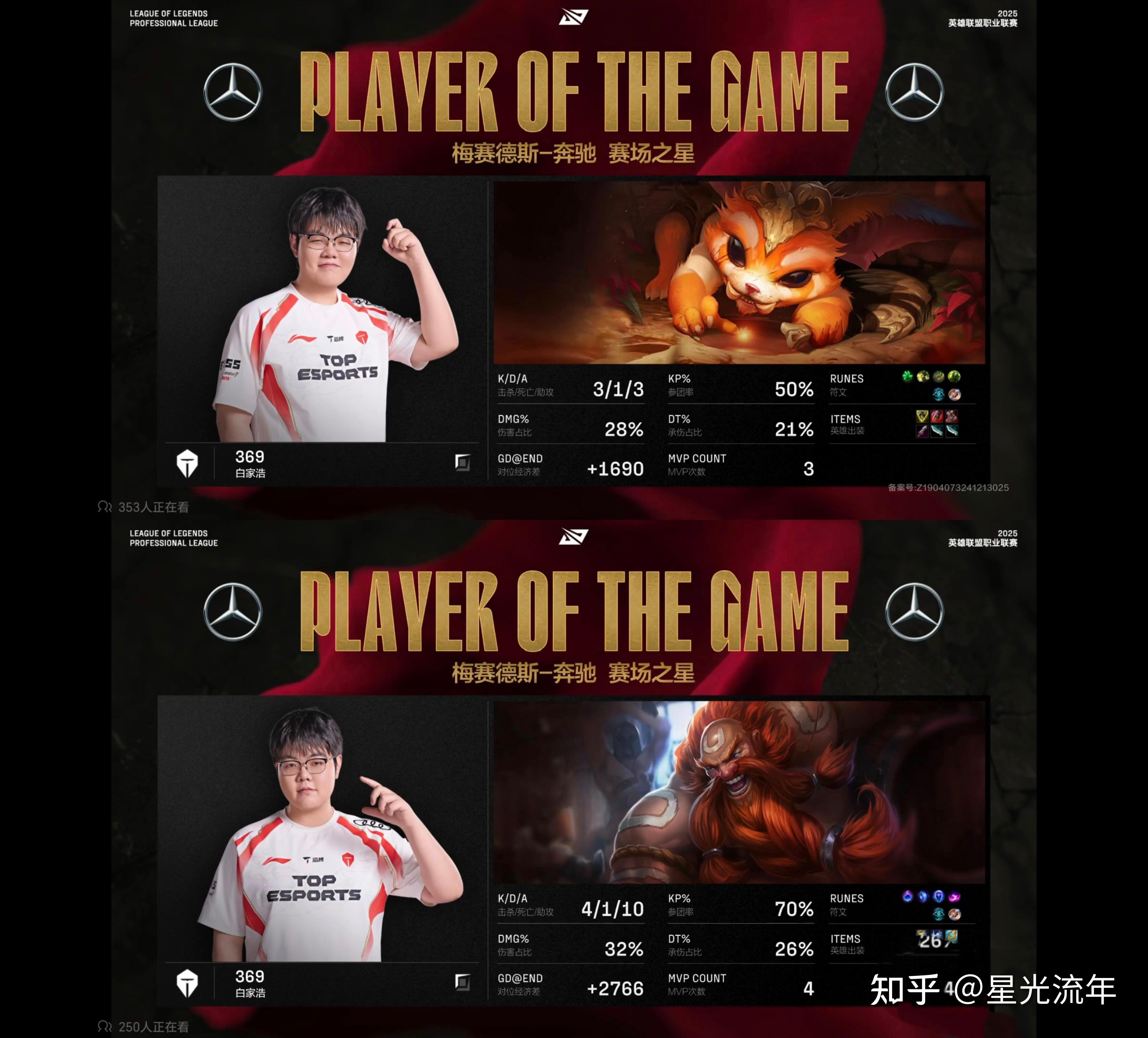 包含TES横扫MAD，Jankos操刀奇招英雄翻盘鏖战多局2025世界赛，引爆全场热议的词条