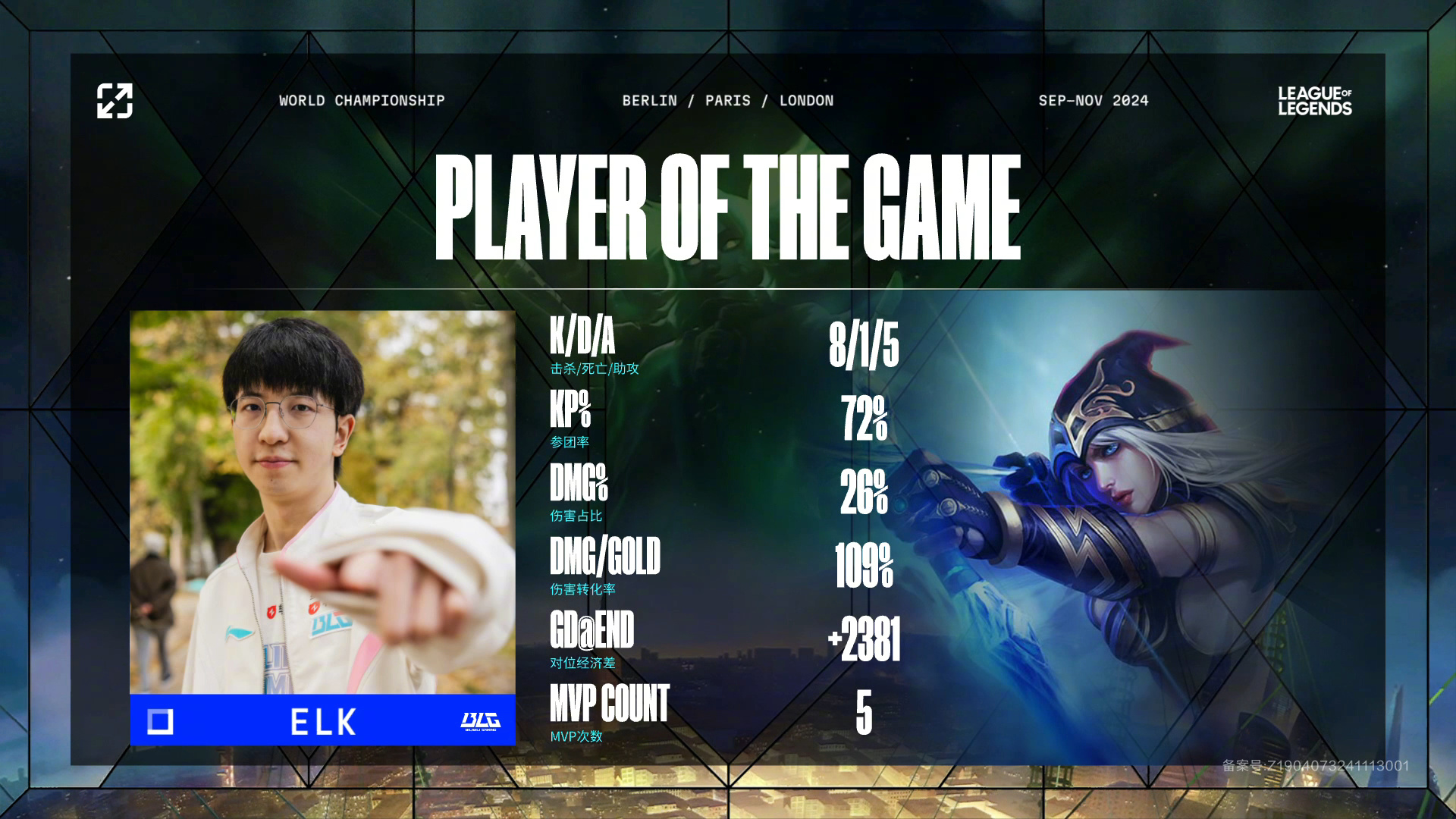 TSM碾压GEN，369开启传奇时刻宿命之战入围赛，技惊四座